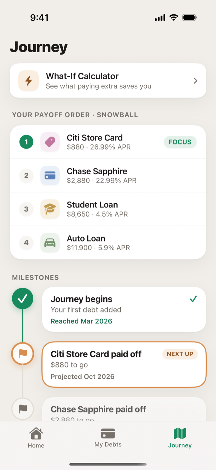 Journey screen with payoff order and milestones